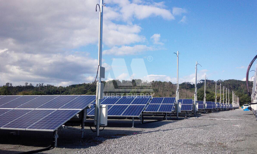 ground mount solar racking manufacturers